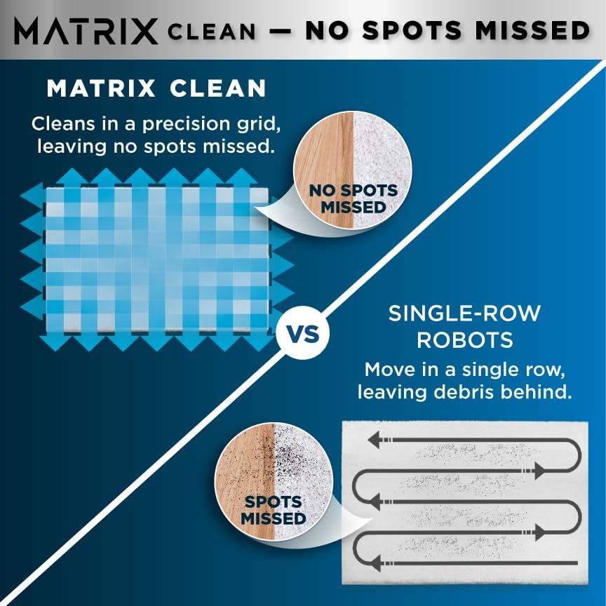 Shark Matrix Plus 2in1 Robot Vacuum & Mop with Sonic Mopping, Matrix Clean, Home Mapping, HEPA Bagless Self Empty Base, CleanEdge, for Pet Hair, WiFi, Black/Brass, AV2620WA - Image 4