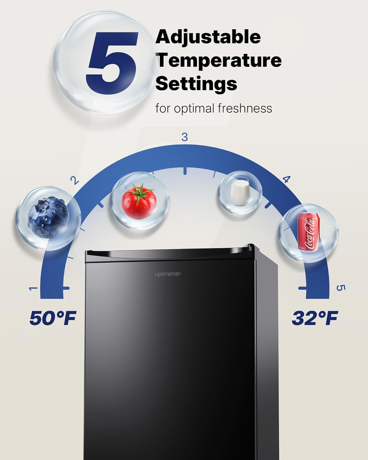 Upstreman 3.2 Cu.Ft Mini Fridge with Freezer, Quiet Efficient Small Fridge, Compact Refrigerator with Adjustable Thermostat, for Dorm, Bedroom, Office, Black-BR321 - Image 3